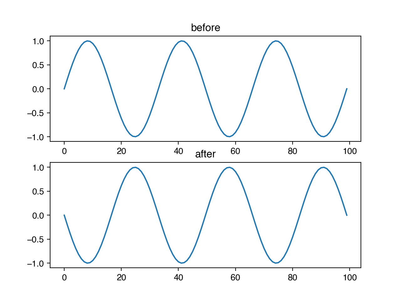 ../_images/reverse-sine.png